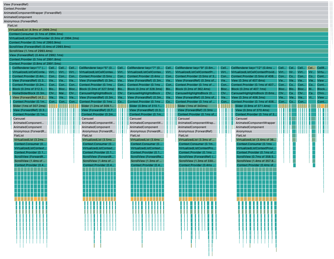 React Dev tools first trace