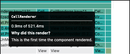 First time component rendered