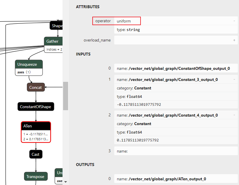OpenVINO™ Blog | OpenVINO™ Frontend Extension Samples with ...