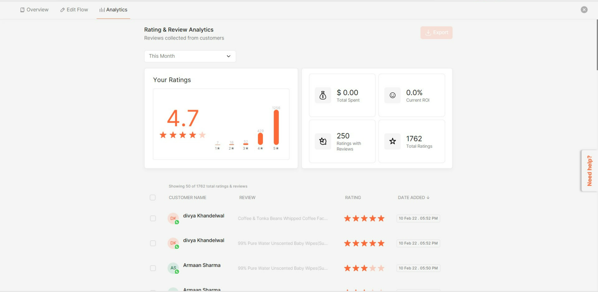 Rating & Review Analytics