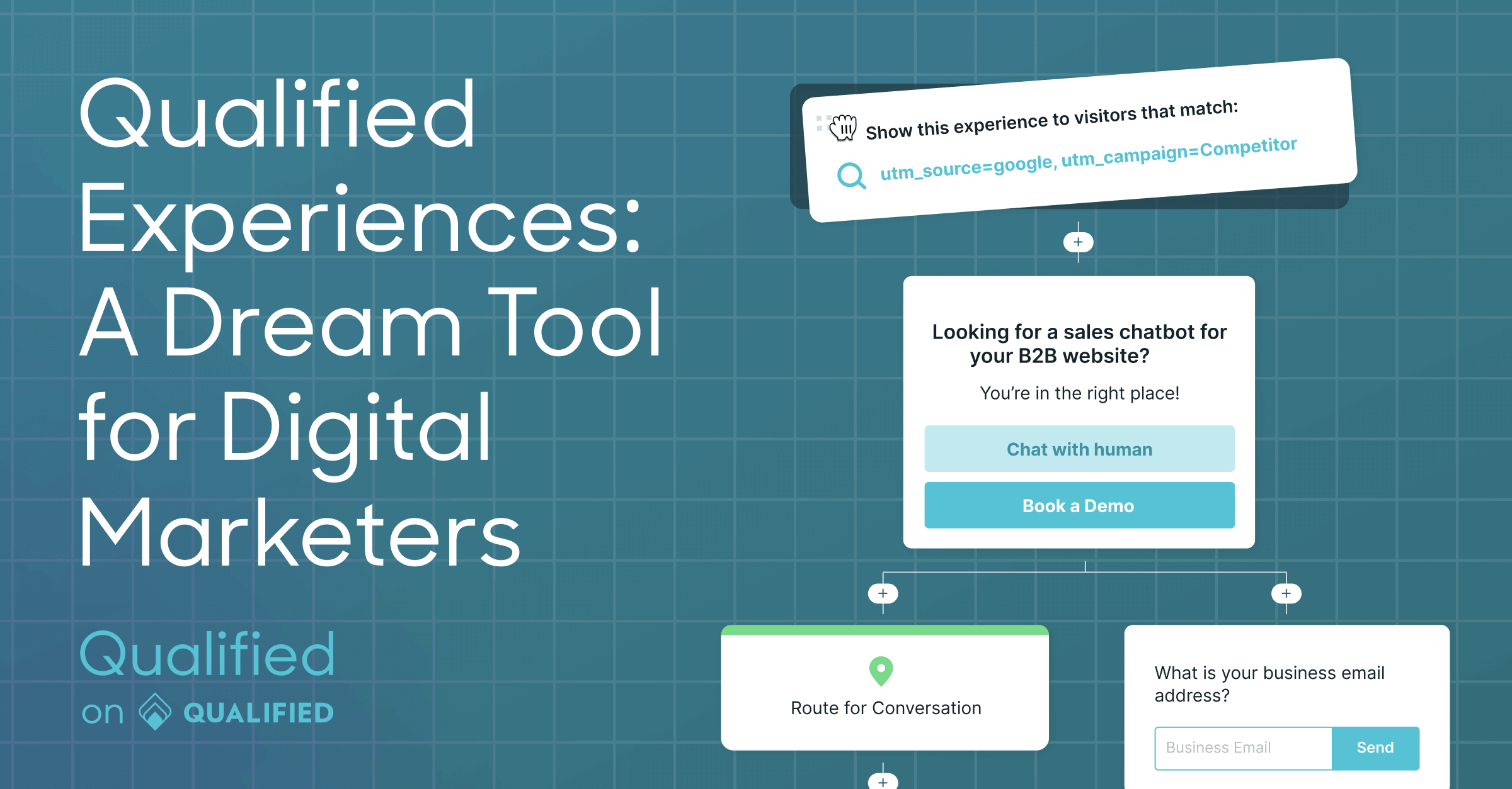 Qualified Experiences A tool for digital marketers