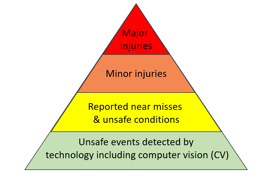 DiagramDescription automatically generated