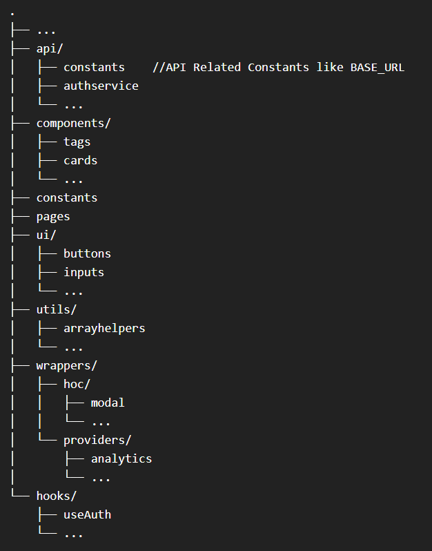 React native deals folder structure