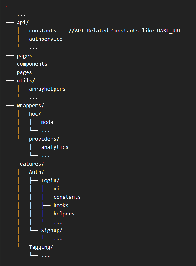 feature based project structure