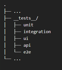 standalone tests