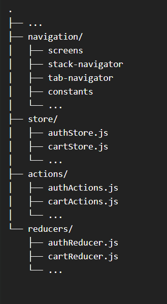 incorporating third party libraries