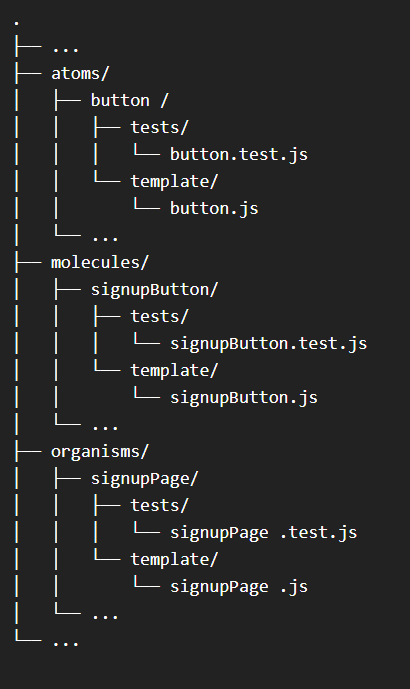 structure based tests