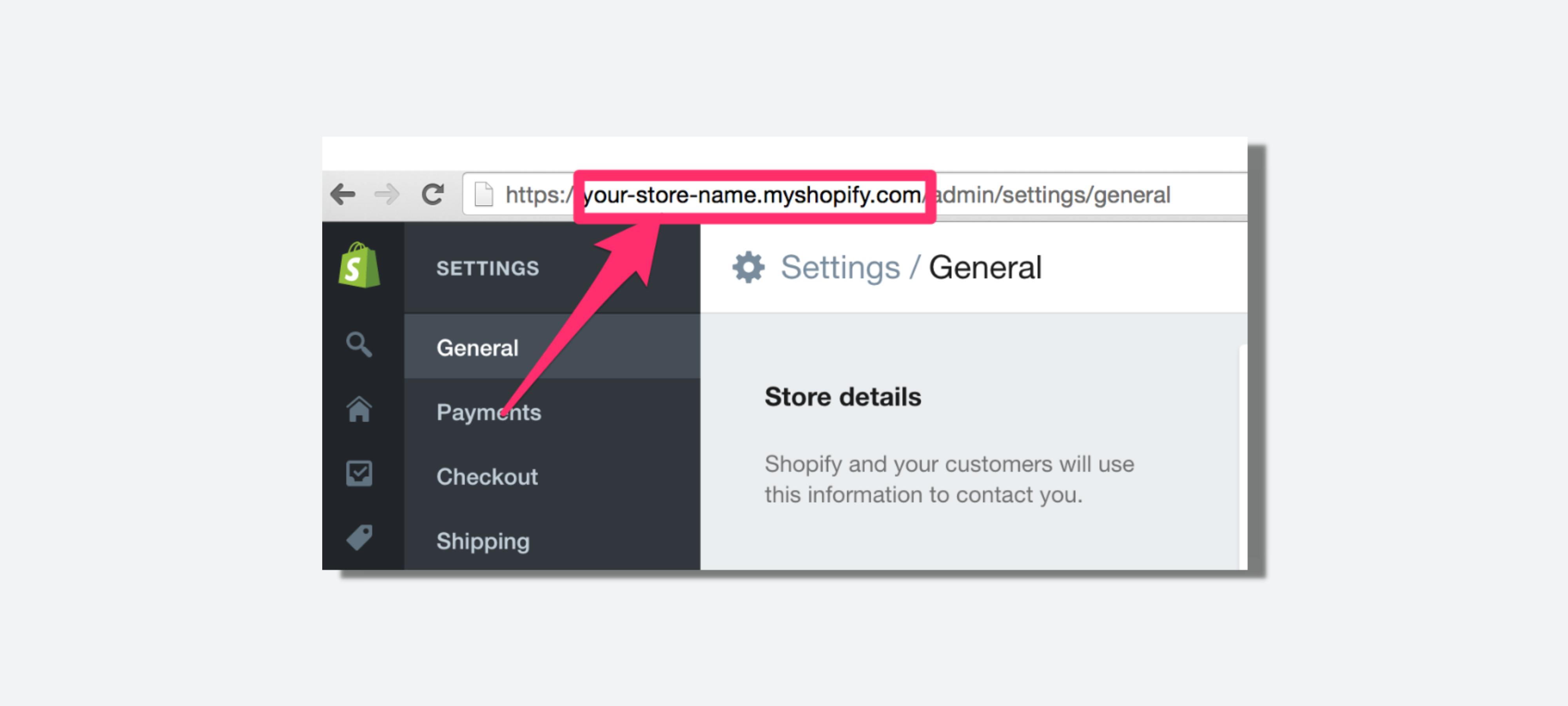 Guide To Shopify Store Login: Manage Your Business Easily