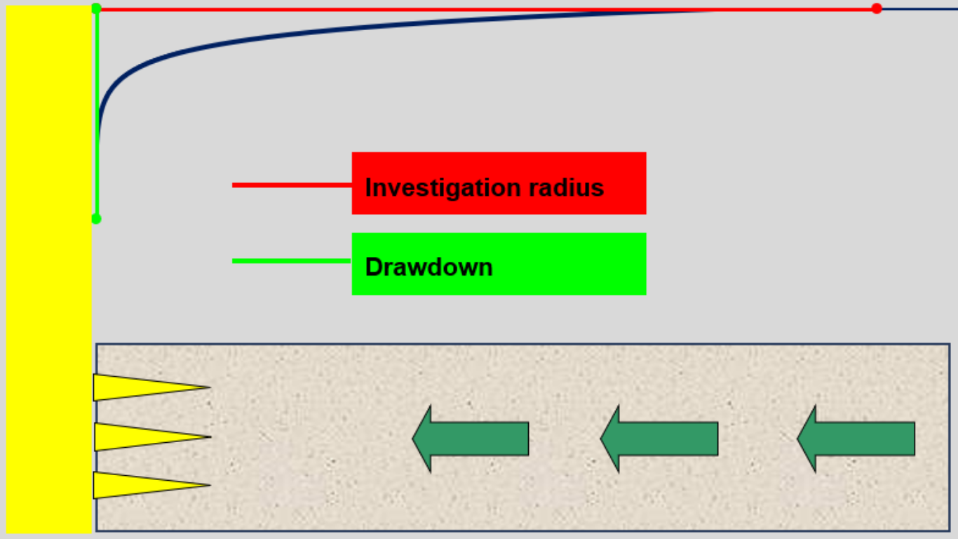 Excel Data Model Example Download