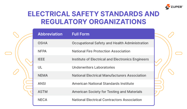 Your Handy Lockout/Tagout Checklist