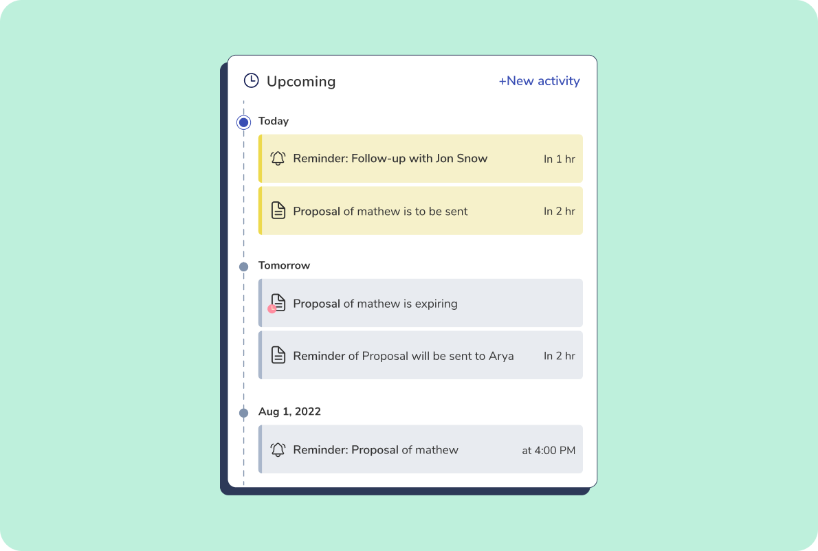 Effective Sales Activity Tracker To Track Your Sales