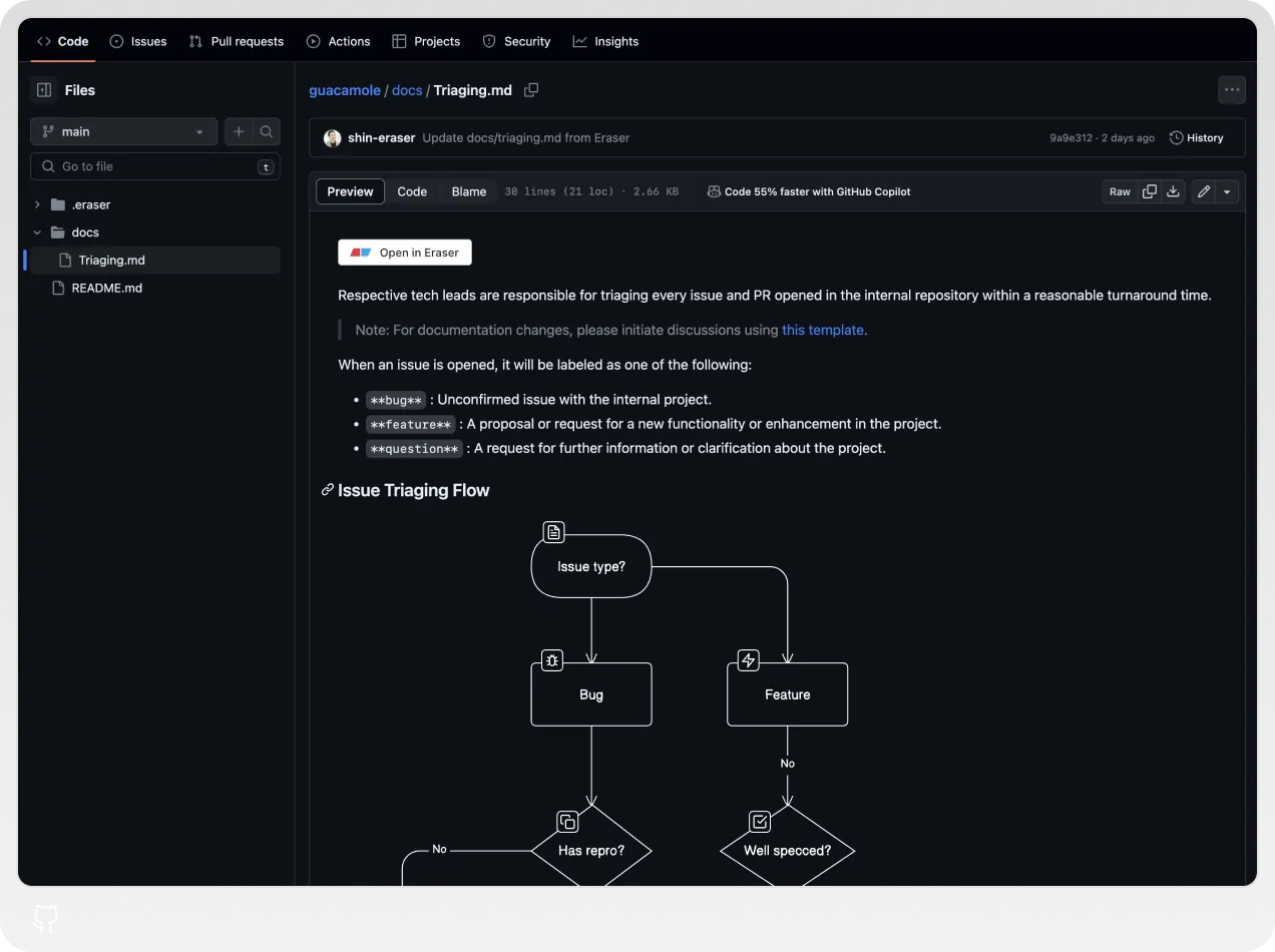 Eraser – Docs and Diagrams for Engineering Teams