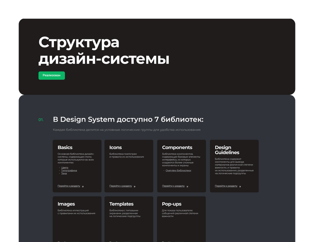 Графический дизайнер. Web дизайнер. Современные европейские интерьеры квартир. Базовый дизайн. Archwood готовые интерьеры.