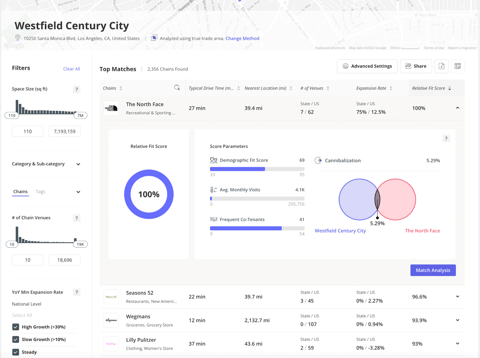 Screenshot from Placer.ai's Void Analysis tool