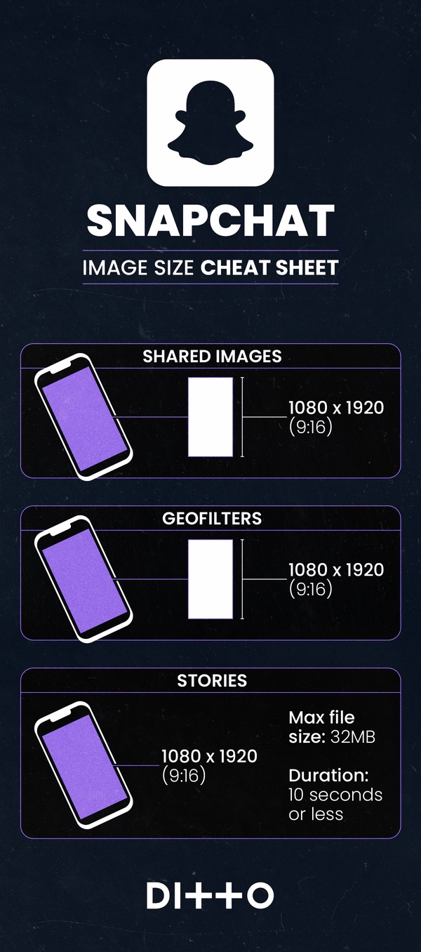 Social Media Image Sizes in 2023 Complete Cheat Sheet