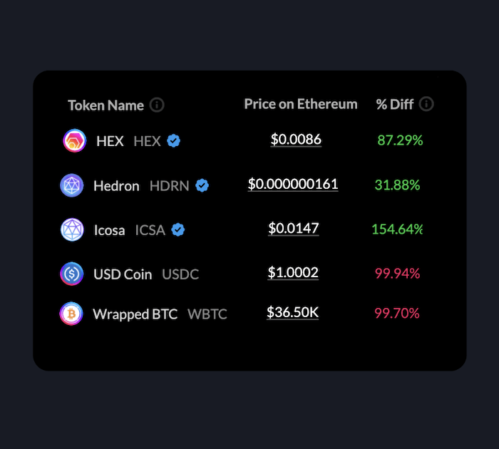 ERC20 vs. PRC20 Comparison Logo