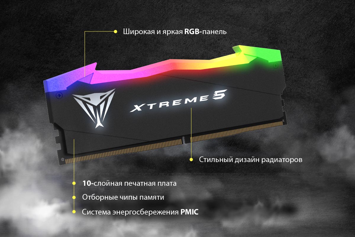 Viper Xtreme 5 DDR5 Performance Memory | Viper Gaming by Patriot