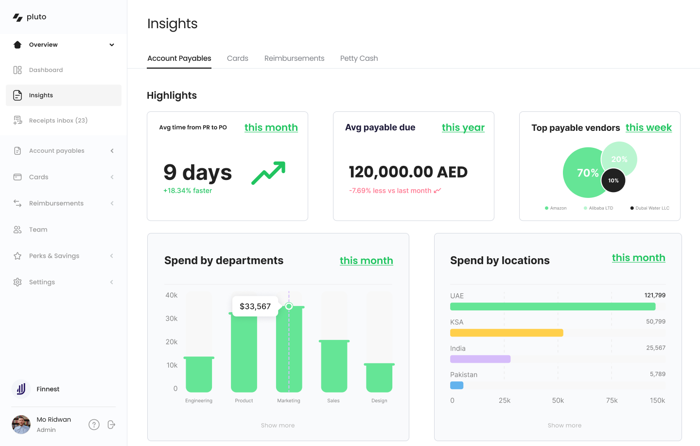 Expense reconciliation tracking