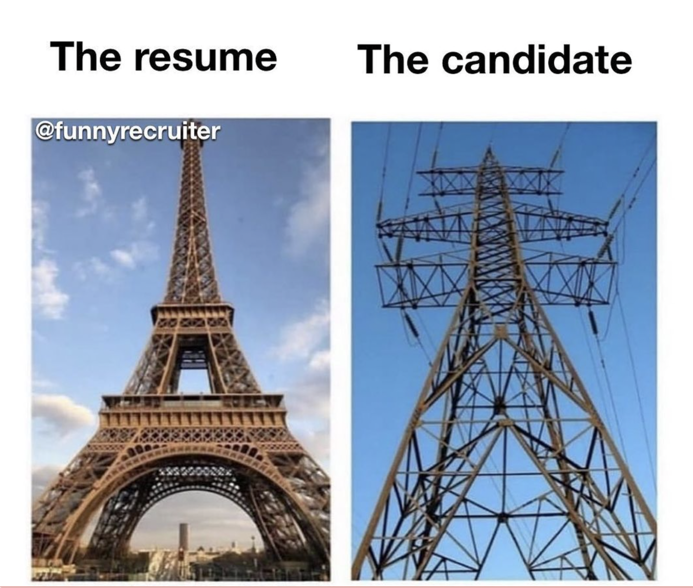 Candidate-memes