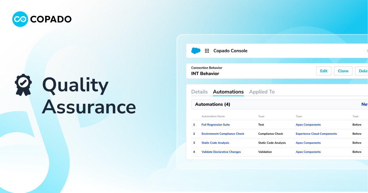 Secure Salesforce Delivery With Copado’s Quality Assurance