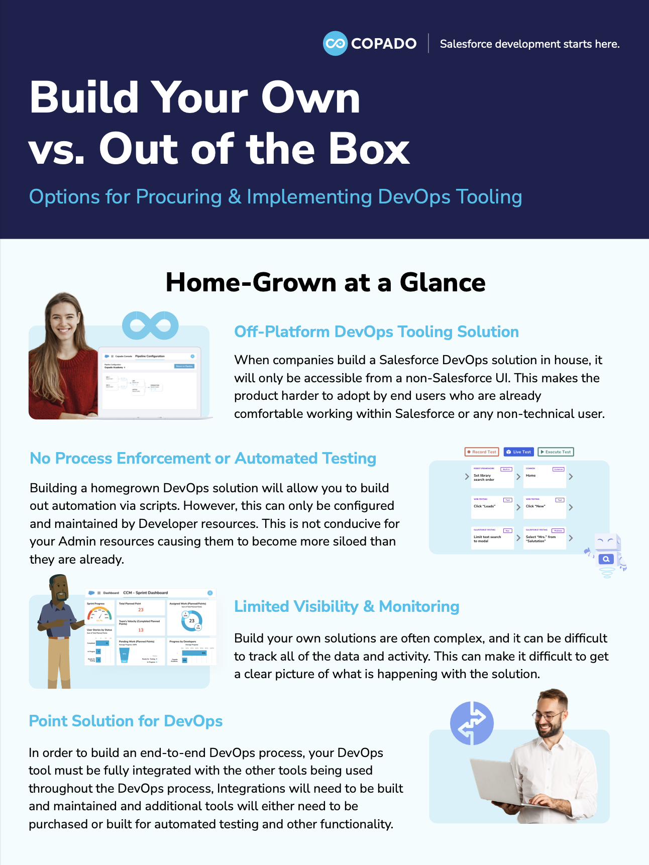 Unlocking Success: Copado vs. Build Your Own (BYO) - A Visual Comparison