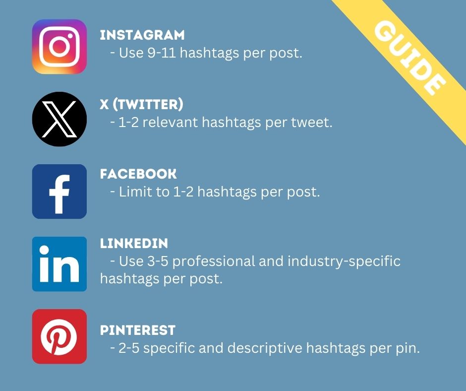 Unlocking The Power Of Hashtags How To Use Them Effectively Unlocking The Power Of Hashtags How To Use Them Effectively
