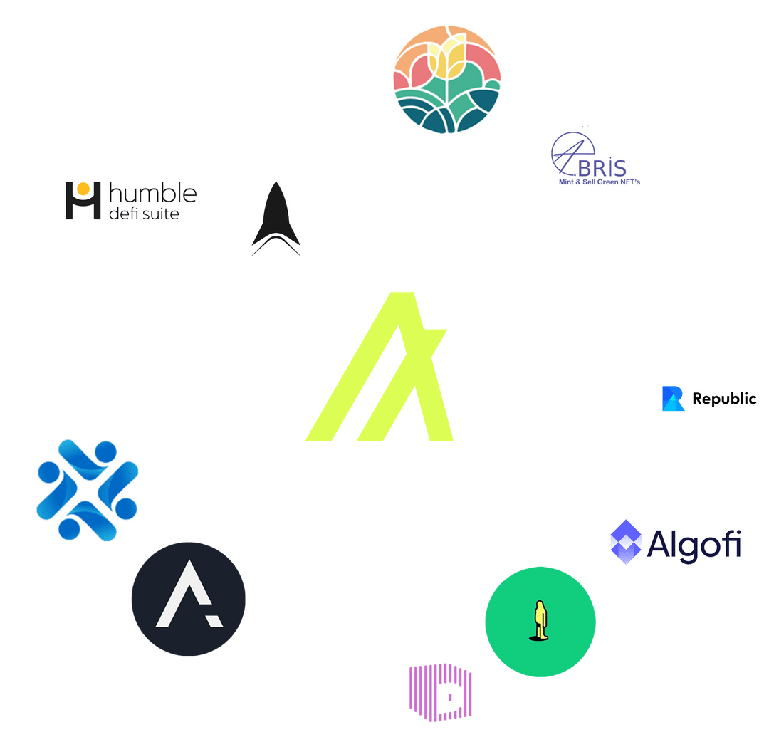 Ecosystem image
