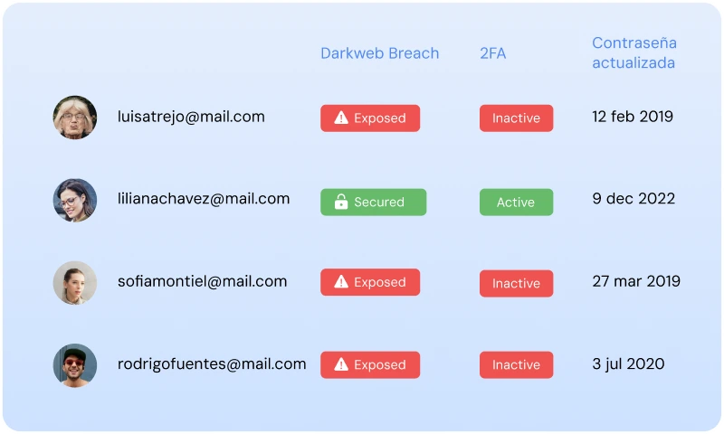 Home | Delta Protect