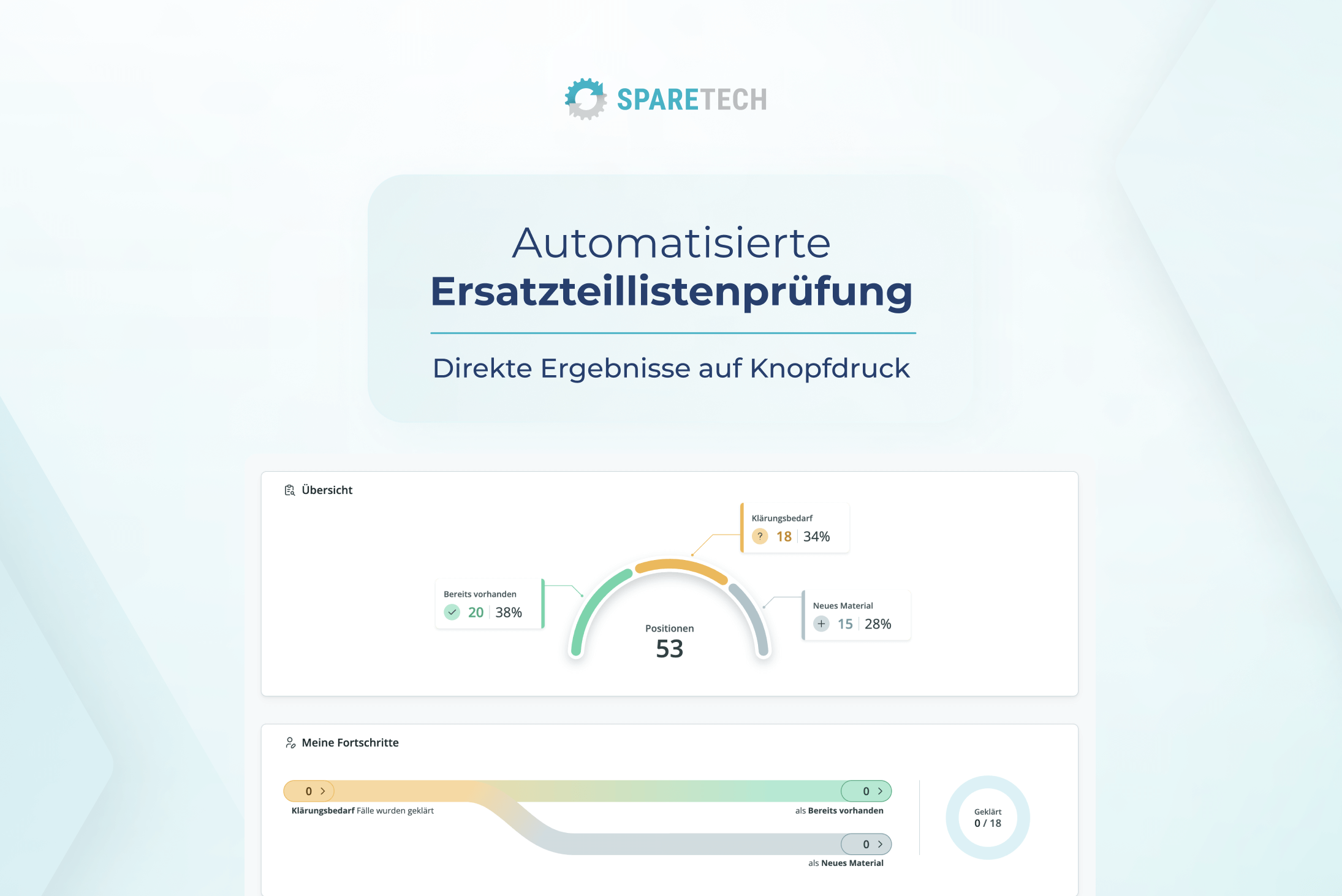 Automatisierte Ersatzteillistenprüfung: Direkte Ergebnisse auf Knopfdruck