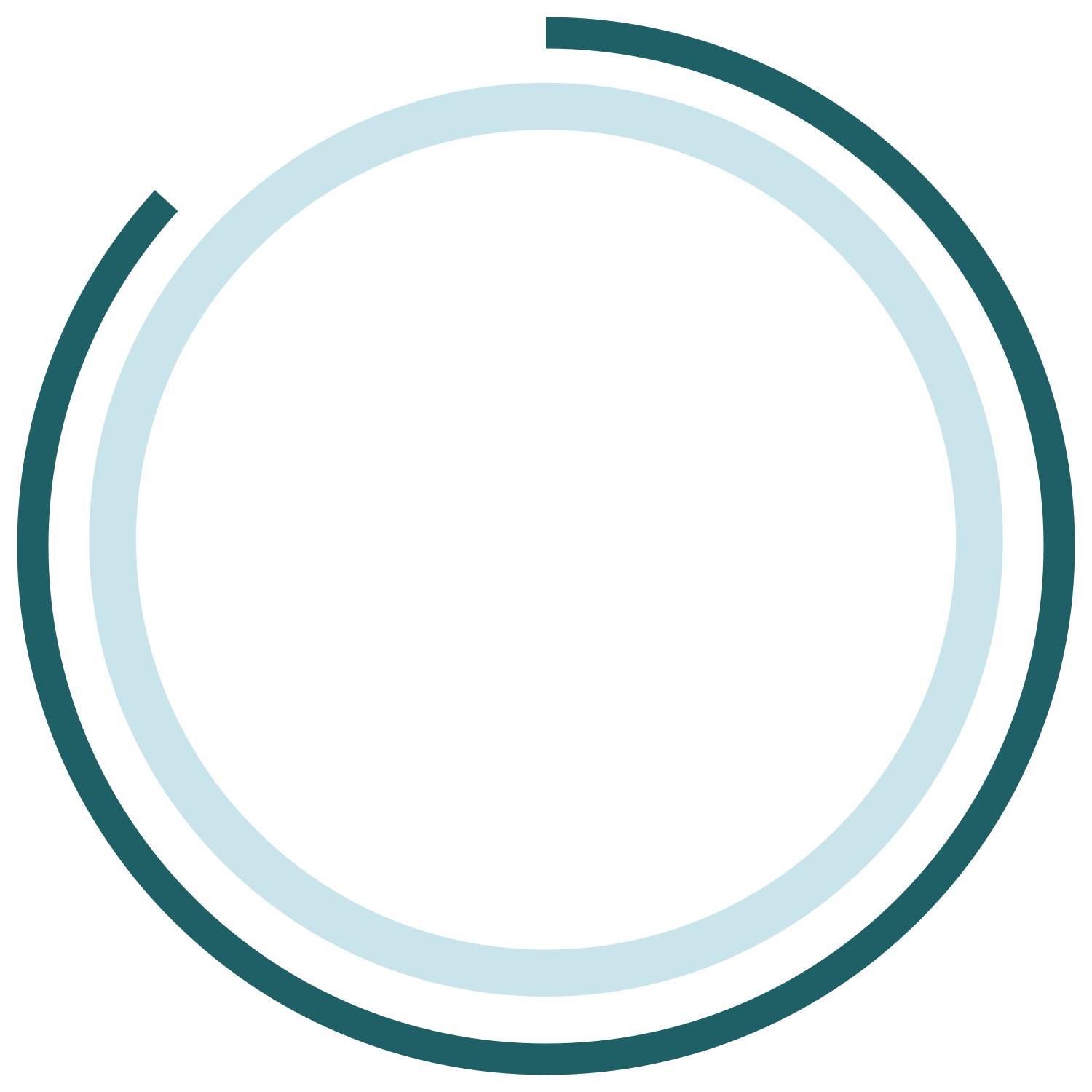Circles highlighting data about Charlie Health results
