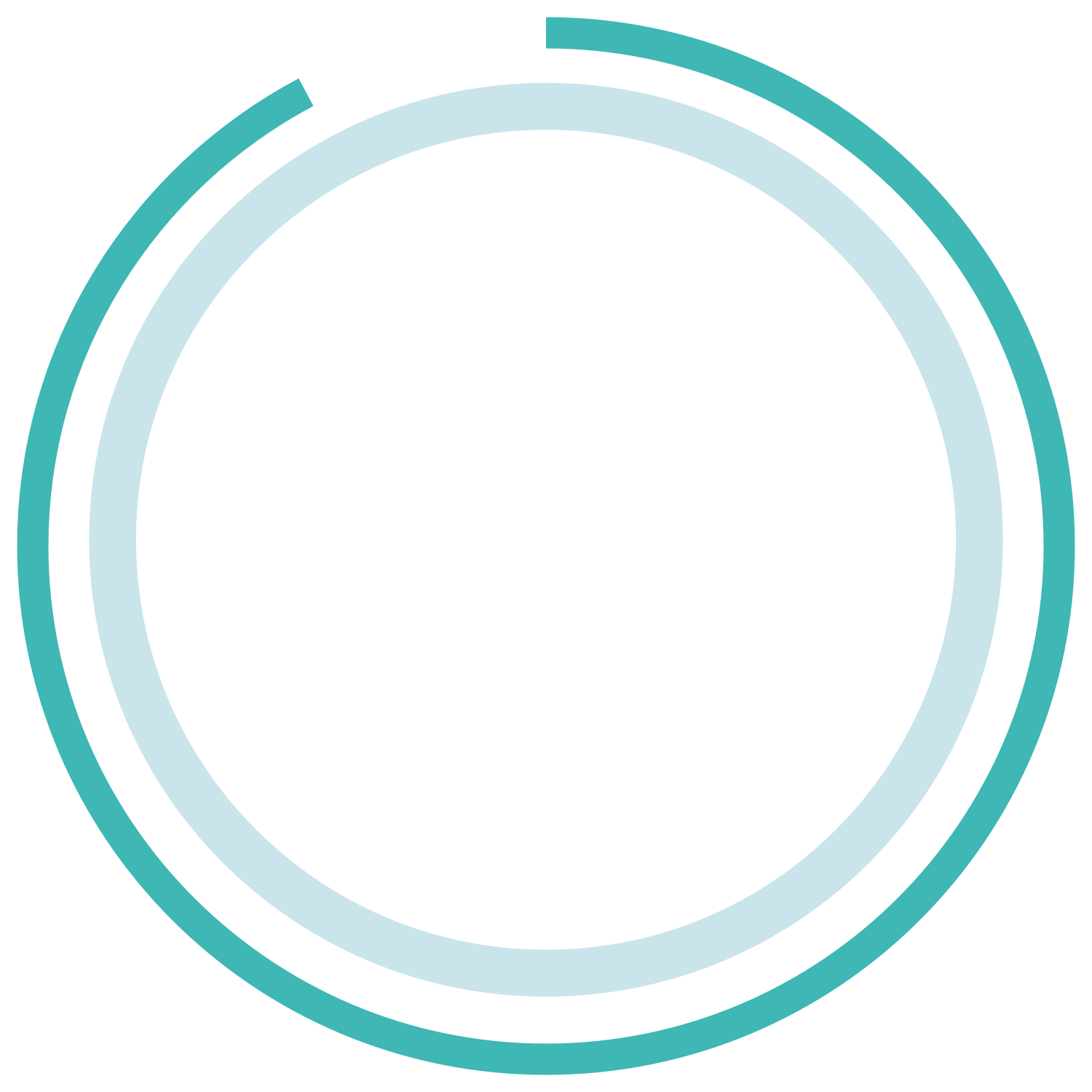 Circles highlighting data about Charlie Health results