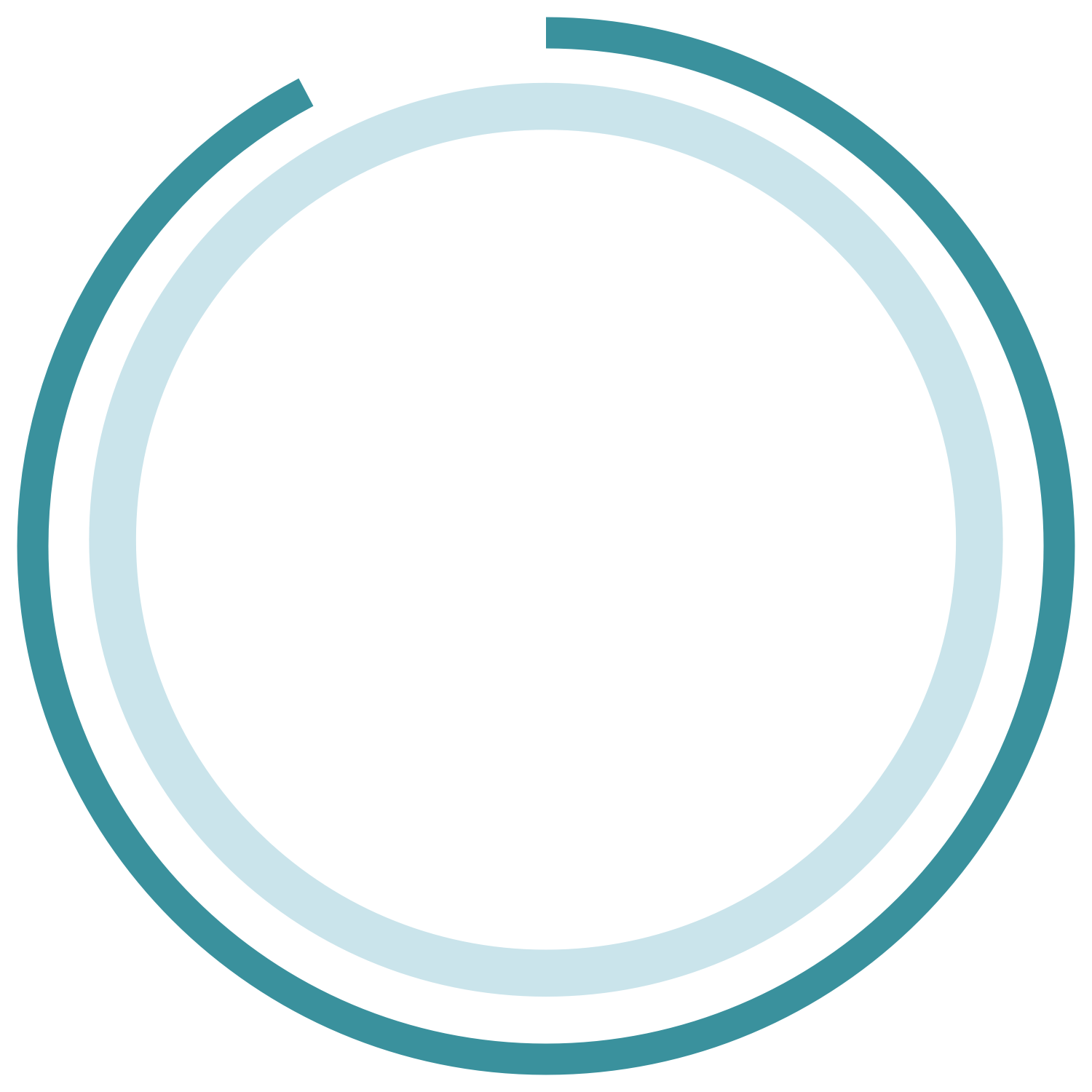 Circles highlighting data about Charlie Health results