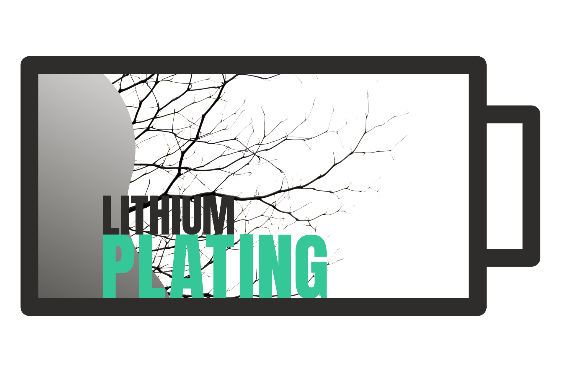 Blog Guide to Lithium Plating in LithiumIon Batteries