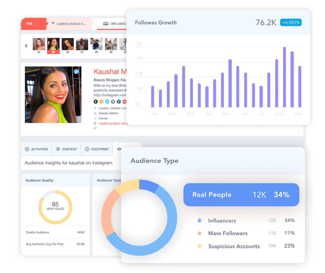 Influencer Discovery Platform Influencer Discovery Platform