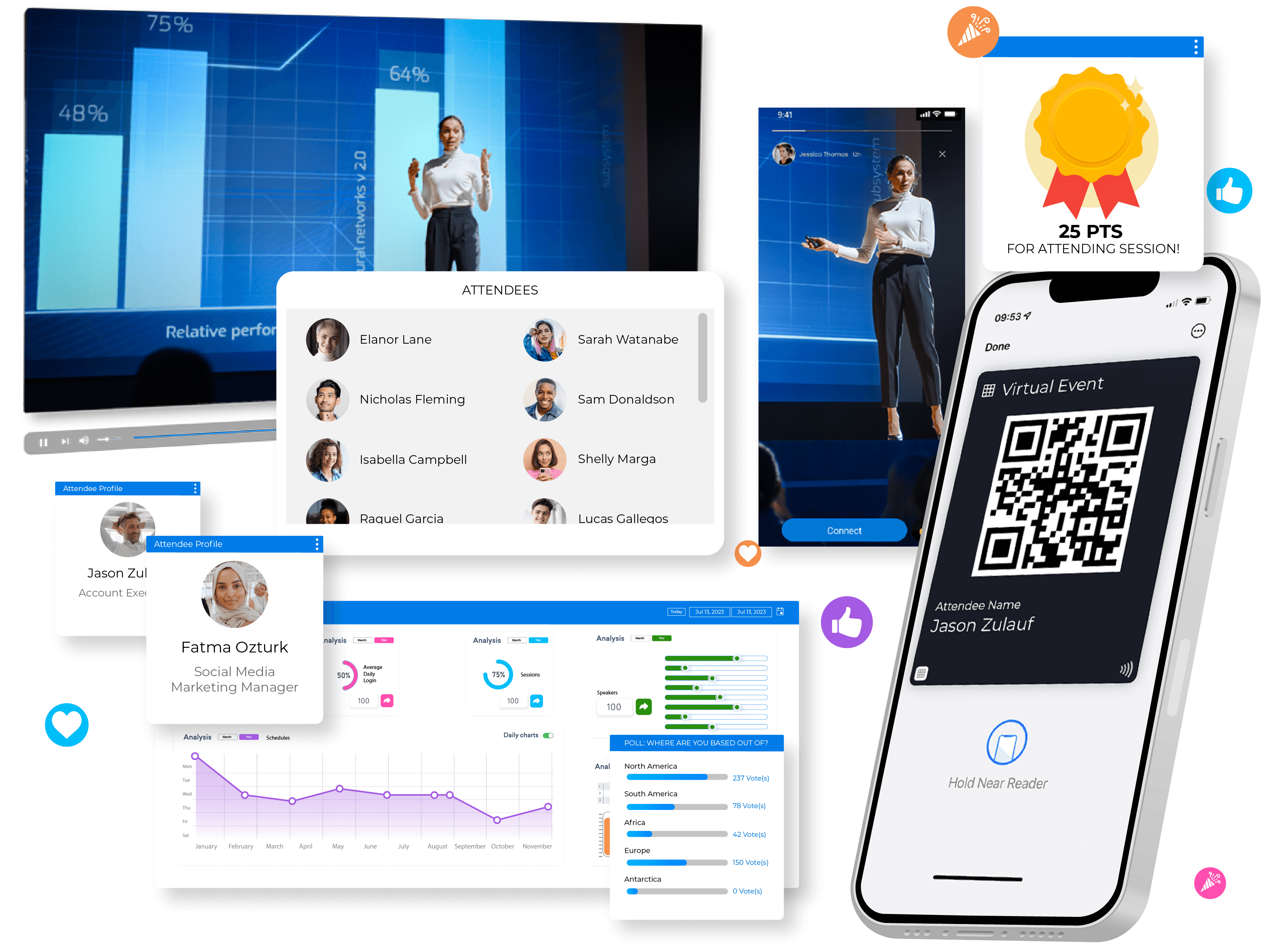 Social27 Event Building Process