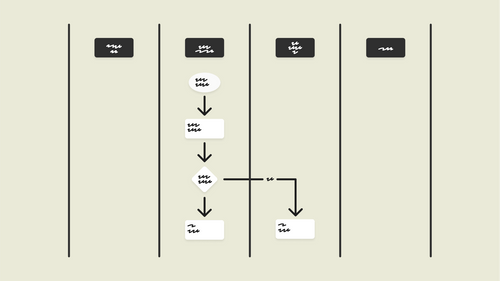 Mural is a collaborative intelligence company | Mural