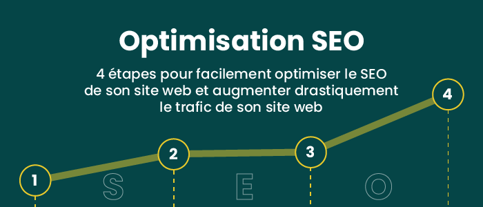 Techniques SEO : Optimiser son référencement web en quelques étapes