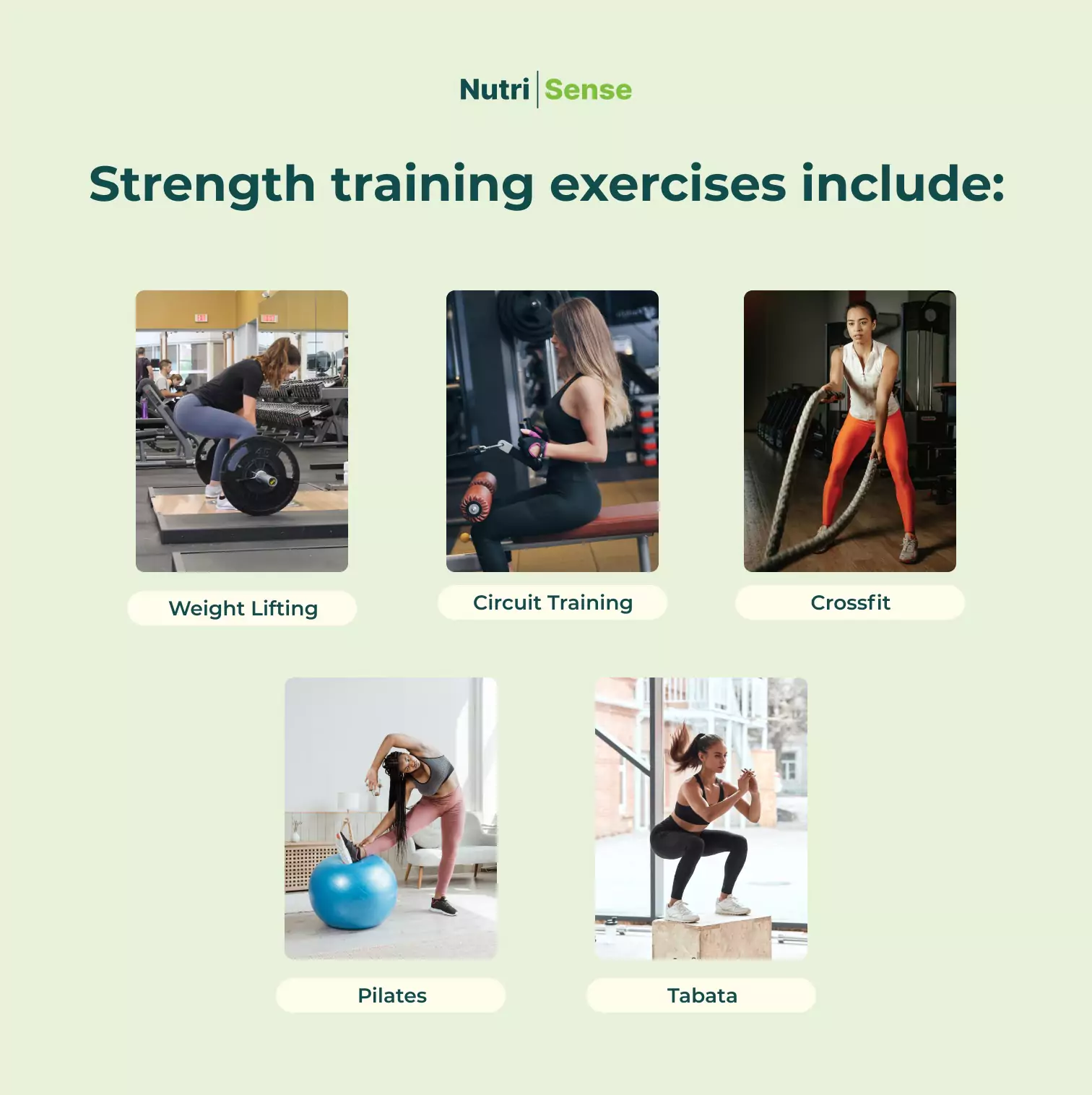 An image of various strength training exercises