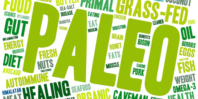an image with Paleo and other words about diet on it