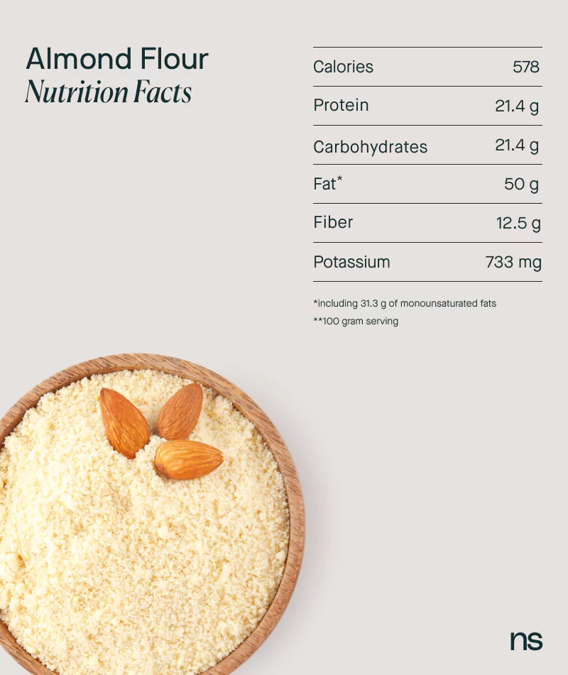 almond flour nutrition facts