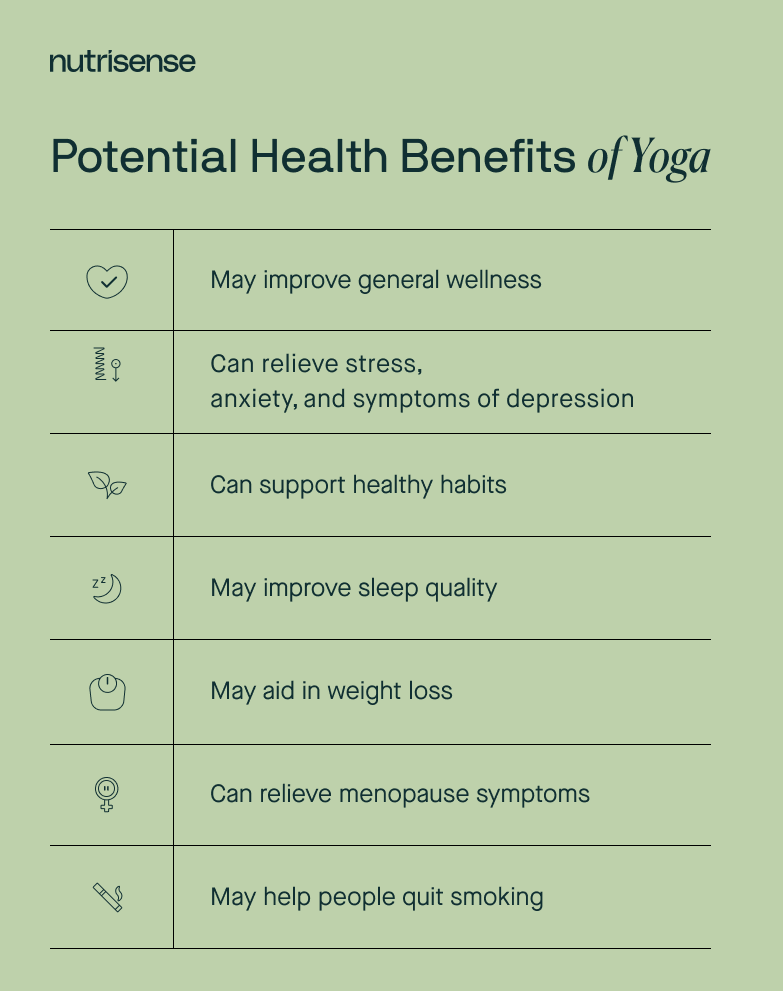 health benefits of yoga graphic