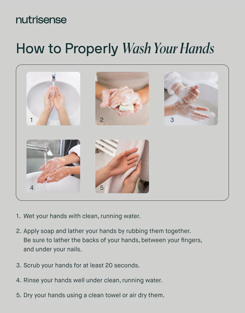 How to Properly Wash Your Hands