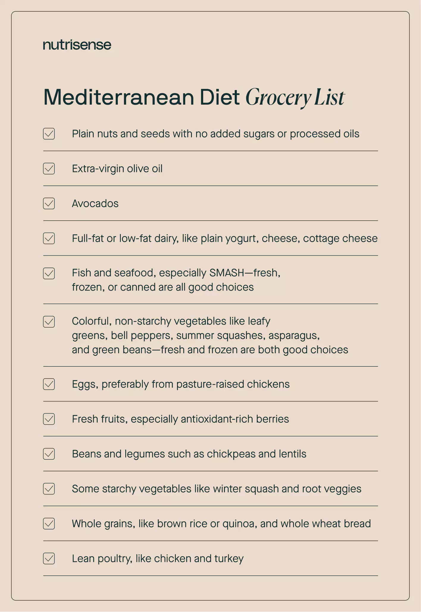 Mediterranean diet grocery list