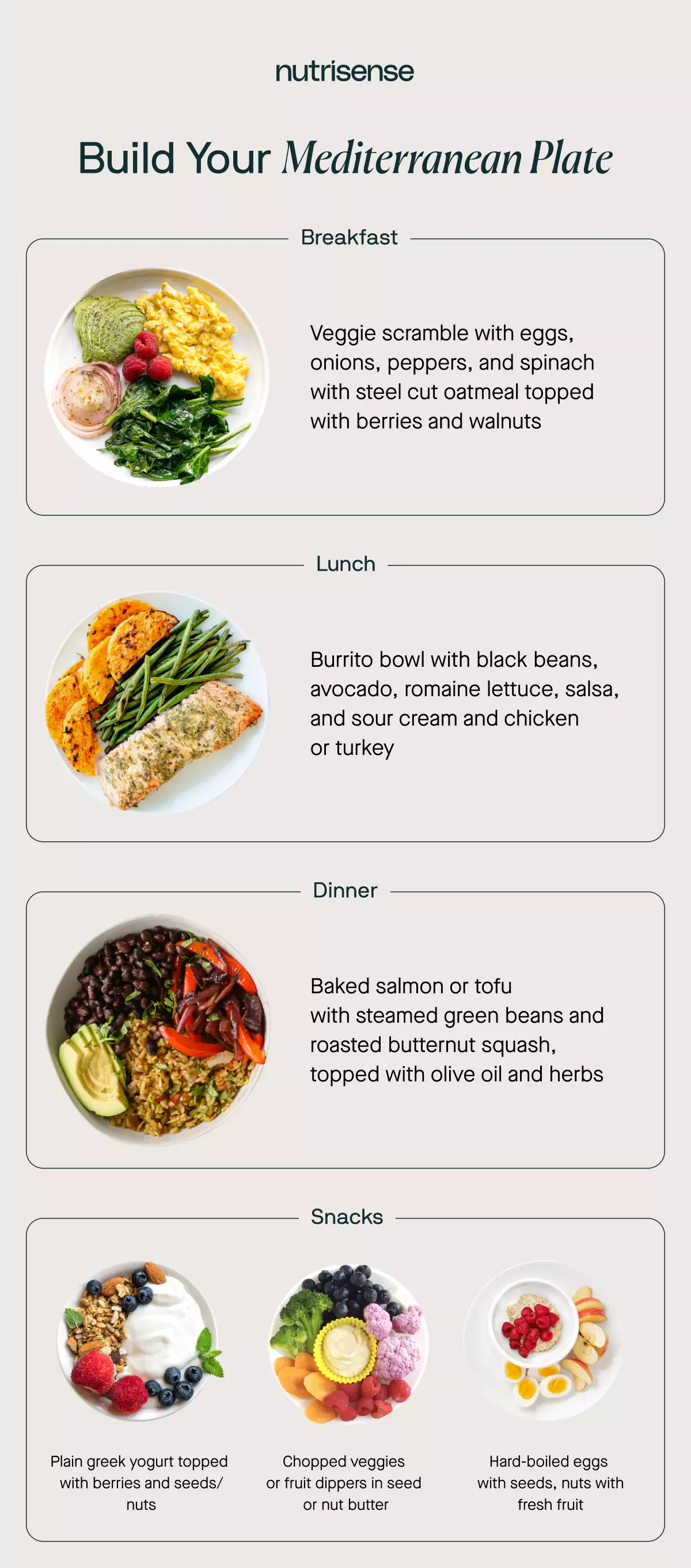 Build Your Mediterranean Plate