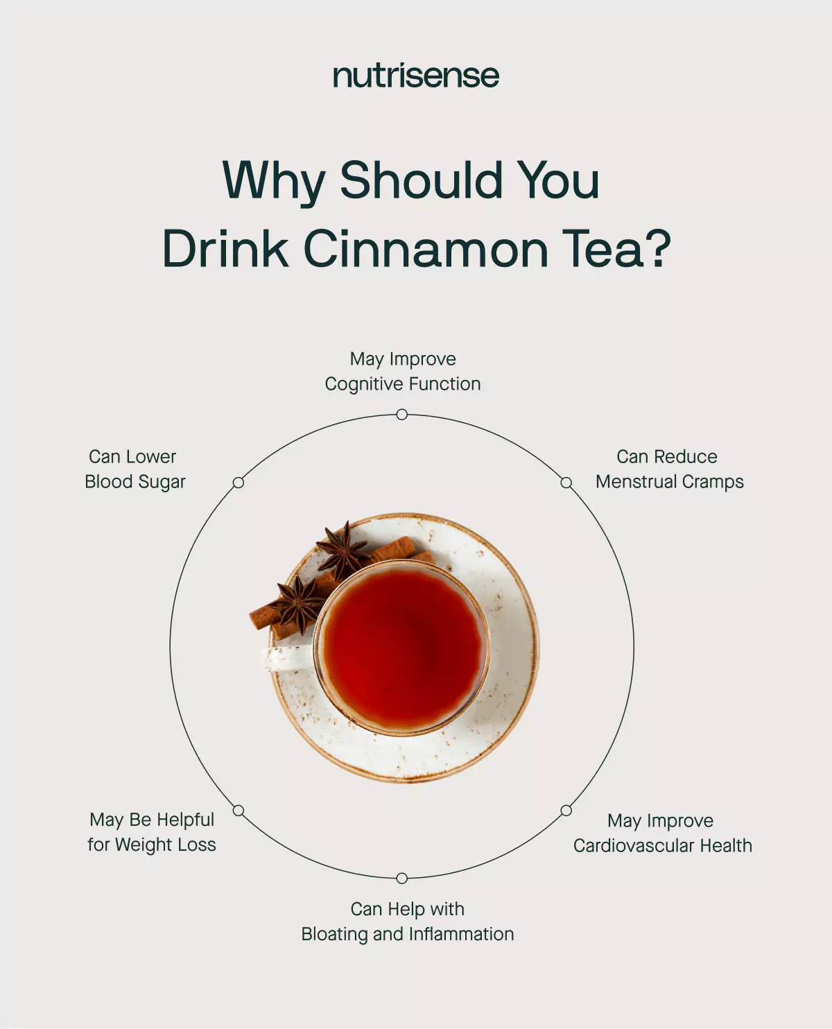 benefits of cinnamon tea