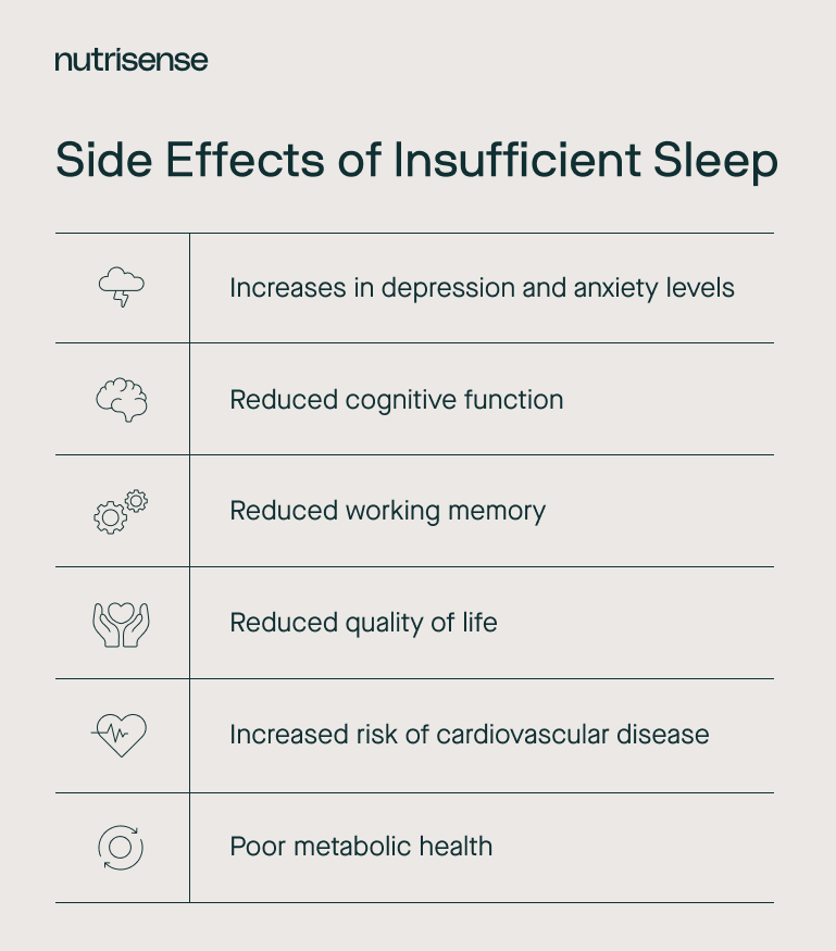 side effects of insufficient sleep list