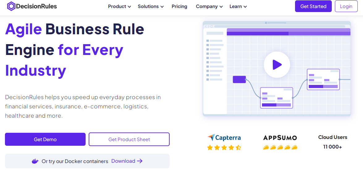 Top 10 Business Rules Engines 2024 Expert Insights & Nected Comparison Nected Blogs
