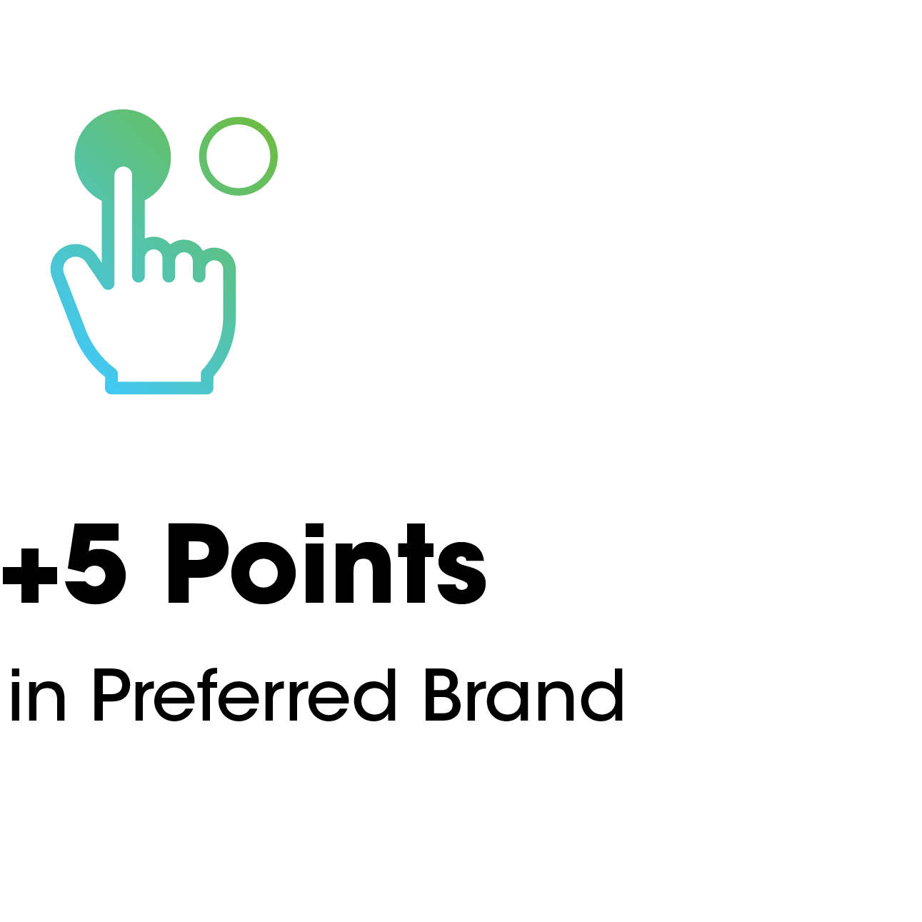 Toomgis AMPM Mascot Campaign Case Study RPA