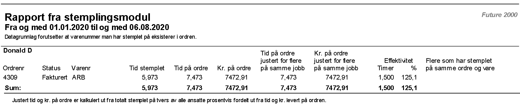 Effektivitet på stempling mot ordrelinjer