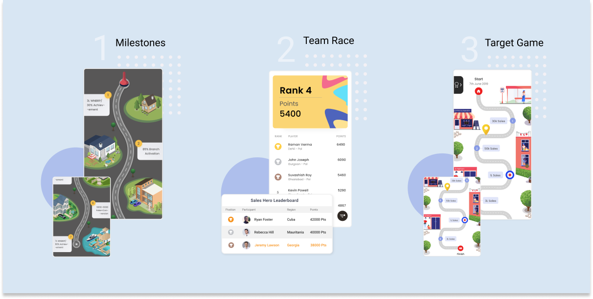 game templates